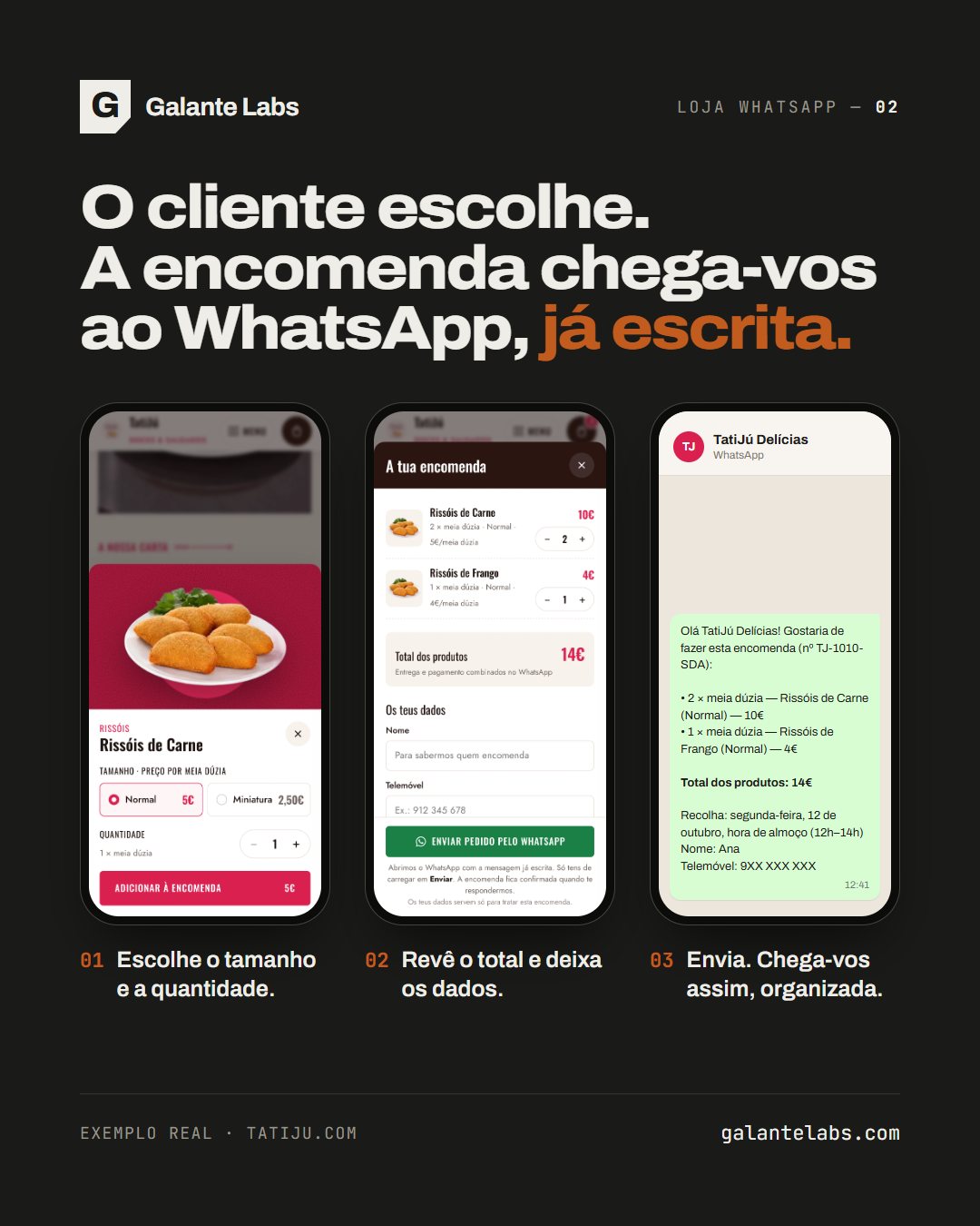 Os três passos de uma encomenda na loja da TatiJú: escolher o tamanho e a quantidade, rever o total e deixar os dados, e a mensagem que chega ao WhatsApp